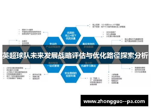 英超球队未来发展战略评估与优化路径探索分析