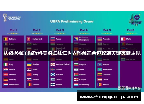 从数据视角解析科曼对阵拜仁世界杯预选赛进攻端关键贡献表现 从数据视角解析科曼对阵拜仁世界杯预选赛进攻端关键贡献表现