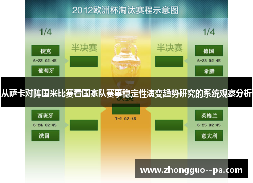 从萨卡对阵国米比赛看国家队赛事稳定性演变趋势研究的系统观察分析