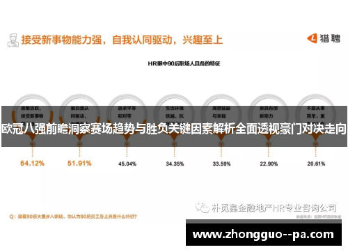 欧冠八强前瞻洞察赛场趋势与胜负关键因素解析全面透视豪门对决走向