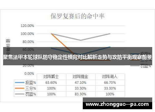 聚焦法甲本轮球队防守稳定性横向对比解析走势与攻防平衡观察前景