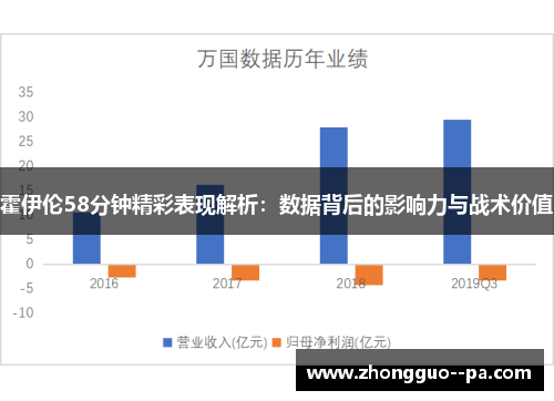 霍伊伦58分钟精彩表现解析：数据背后的影响力与战术价值
