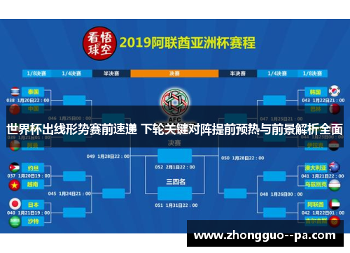 世界杯出线形势赛前速递 下轮关键对阵提前预热与前景解析全面