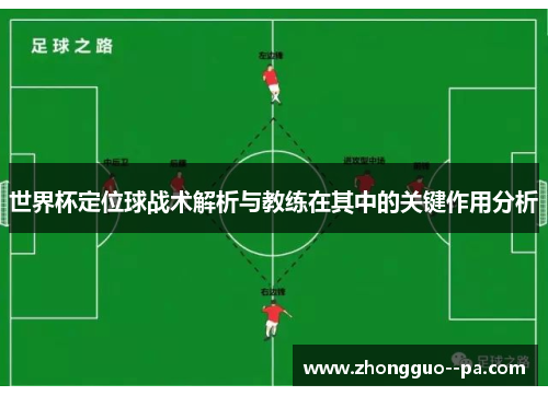 世界杯定位球战术解析与教练在其中的关键作用分析