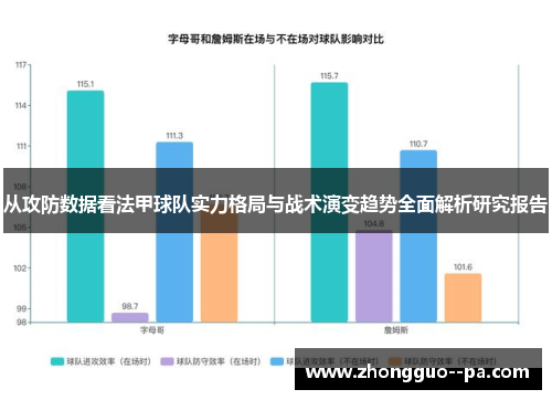 从攻防数据看法甲球队实力格局与战术演变趋势全面解析研究报告
