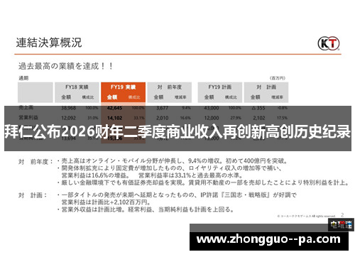 拜仁公布2026财年二季度商业收入再创新高创历史纪录 拜仁公布2026财年二季度商业收入再创新高创历史纪录